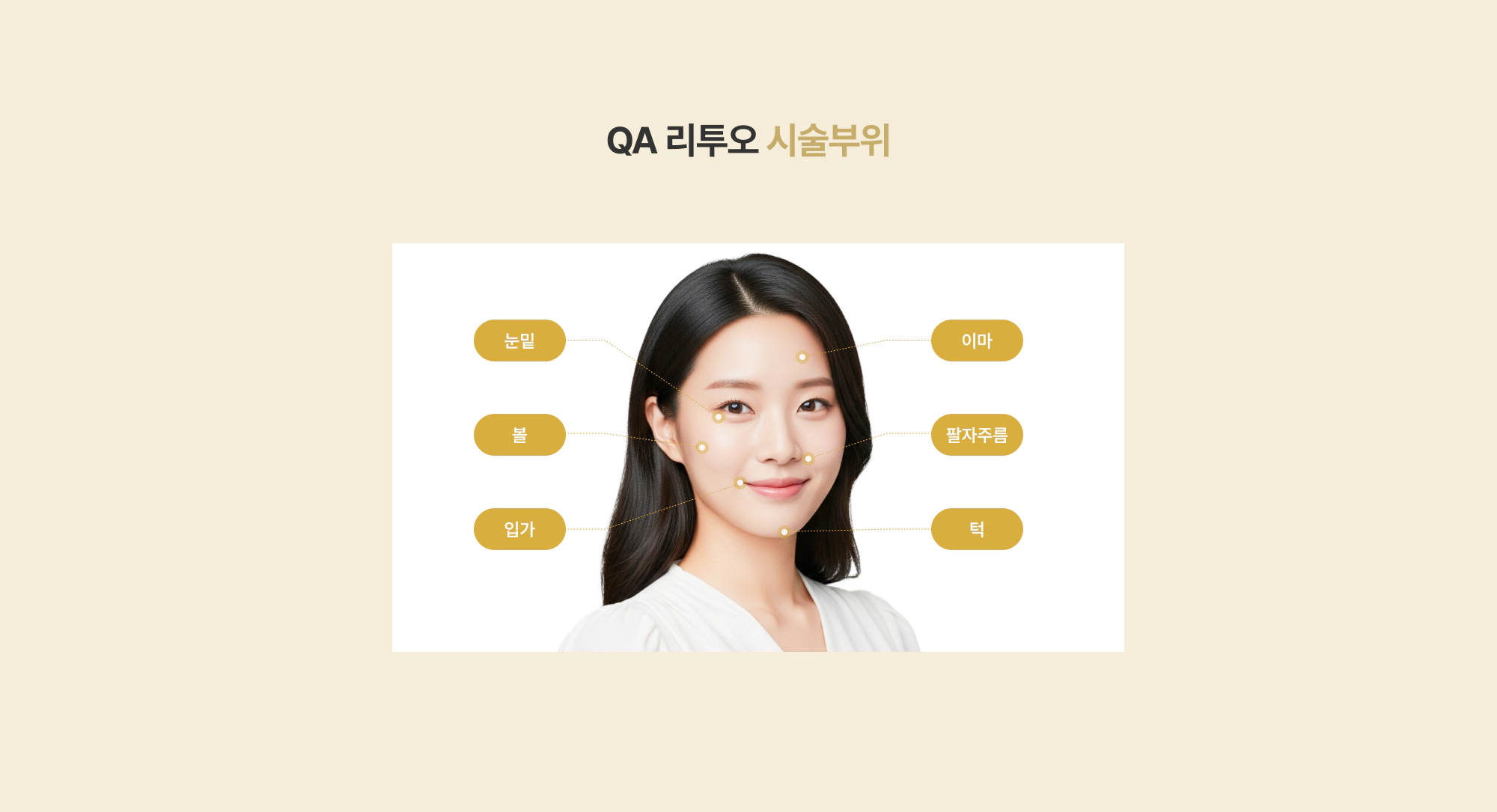 QA 리투오 시술부위 눈밑 볼 입가 이마 팔자주름 턱