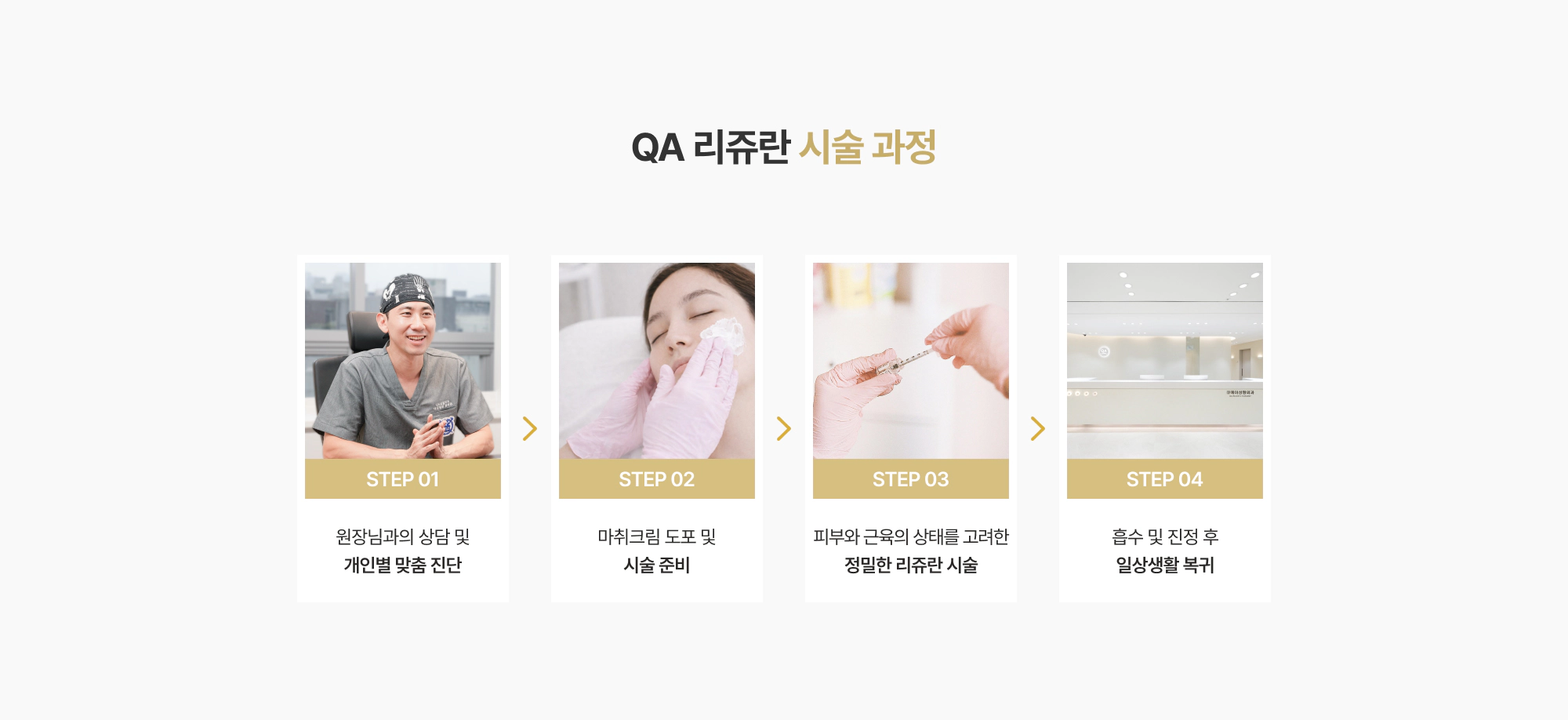 QA 리쥬란 시술 과정 STEP 01~04